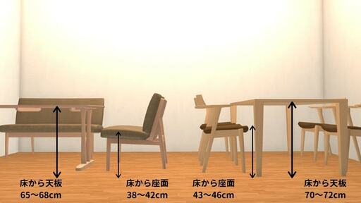 ダイニングセット、リビングダイニングセット高さ比較