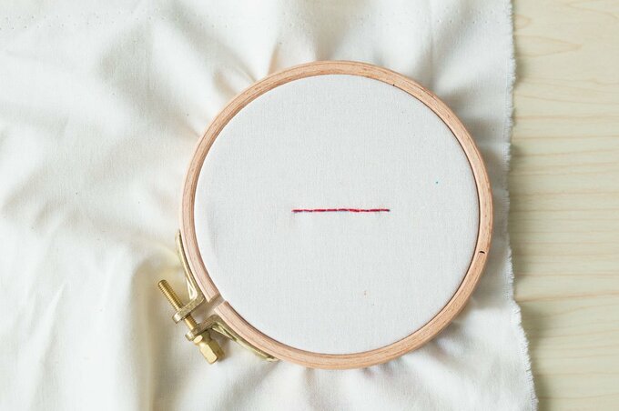 バックステッチ