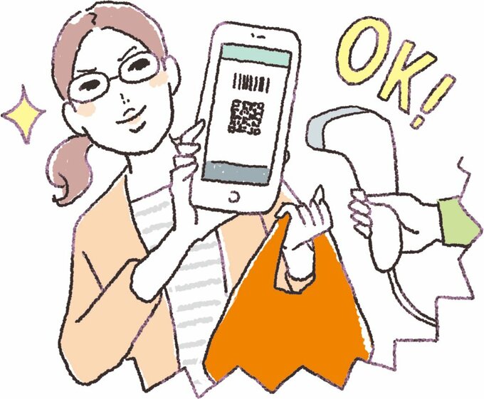 電子マネーで支払う人