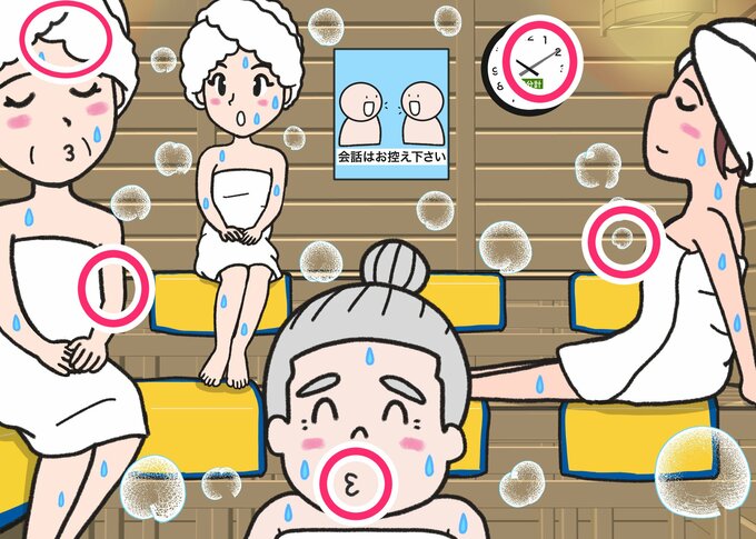 サウナ間違い探し答え