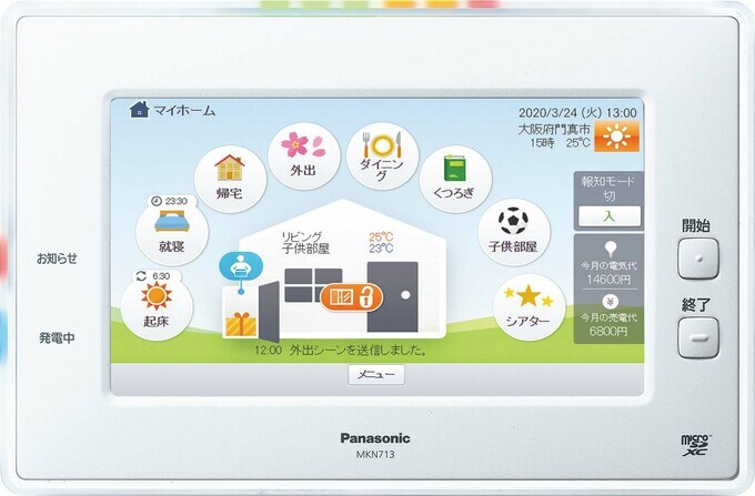 パナソニック「創蓄連携システムS+」のモニタ