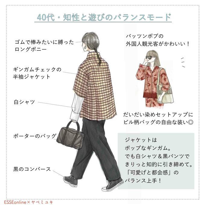 知性と遊びのバランスモード