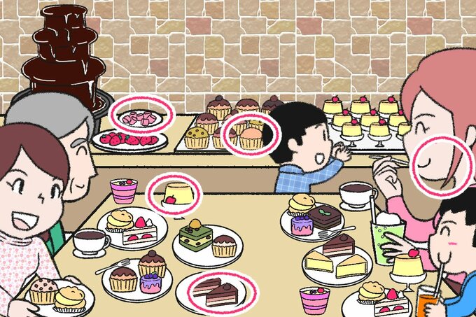 ケーキバイキング間違い探し答え