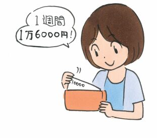 食費＋日用雑費で月11万円超のビンボー習慣が改善！ムダを省くカギは？
