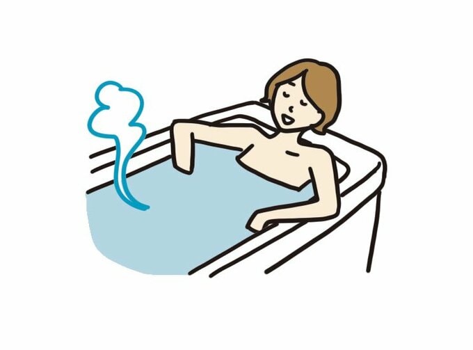 お風呂の入り方は…入浴