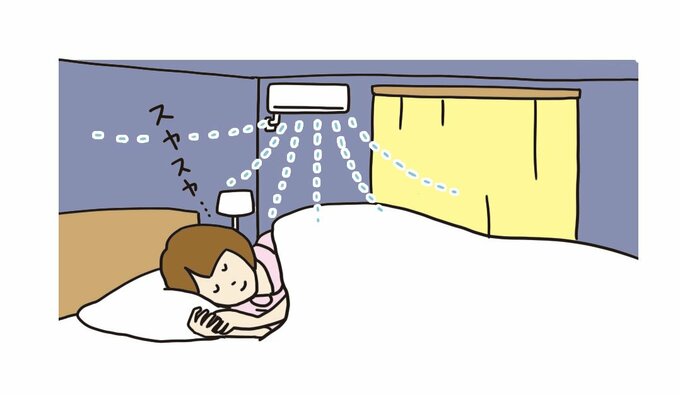 エアコンはつけたままで、布団を活用して