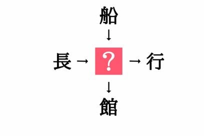 小学生で習う漢字の穴埋めクイズ。「長□・□行」に共通する漢字は？