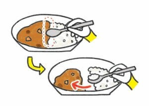 食後、お皿がルウまみれになるのは間違いでした【カレー】