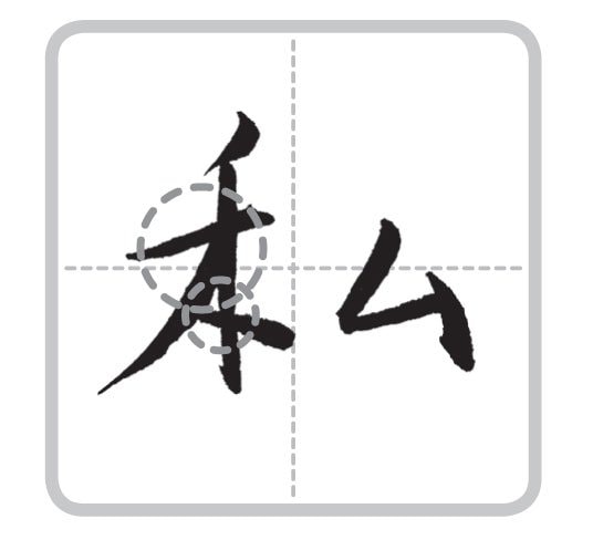 横線の左側が短く、右のはらいが刃物型