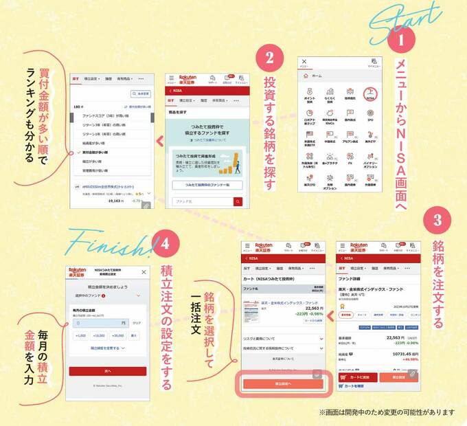 楽天での積立注文設定