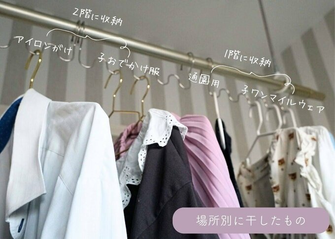 場所別に干したもの