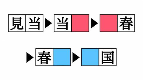 漢字熟語しりとりクイズ！「当□」「■国」空欄を埋めると現れる二字熟語は？