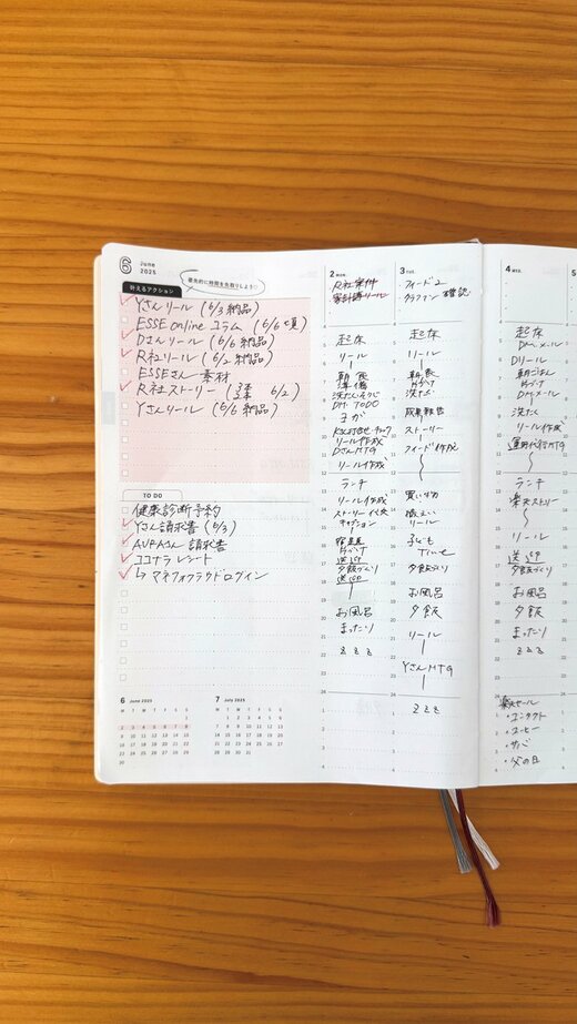 できたことリスト