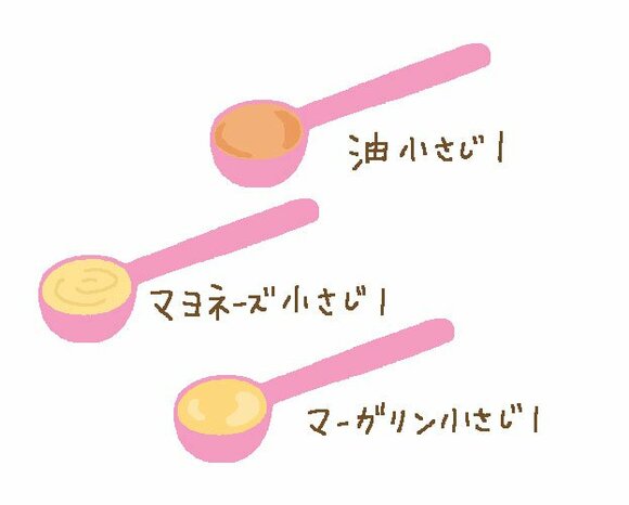 脂質を多く含む油脂