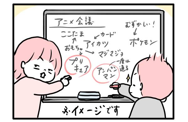 お絵かき問題