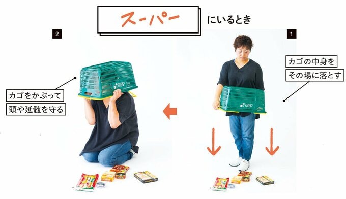 スーパーでの命を守る行動