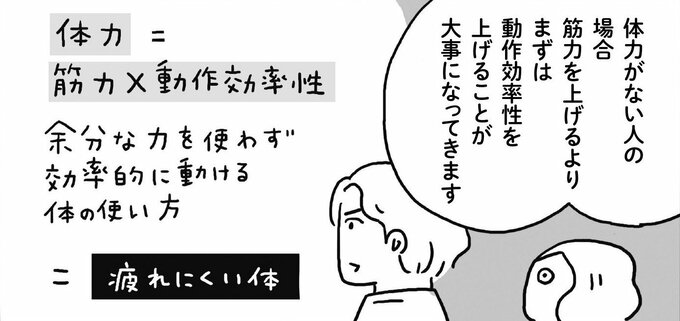 動作効率性