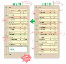 ふせん管理で家事をラクに！自分の自由時間を増やす！