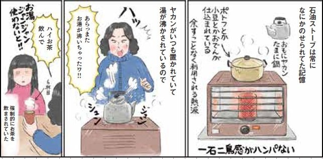 ストーブとヤカン