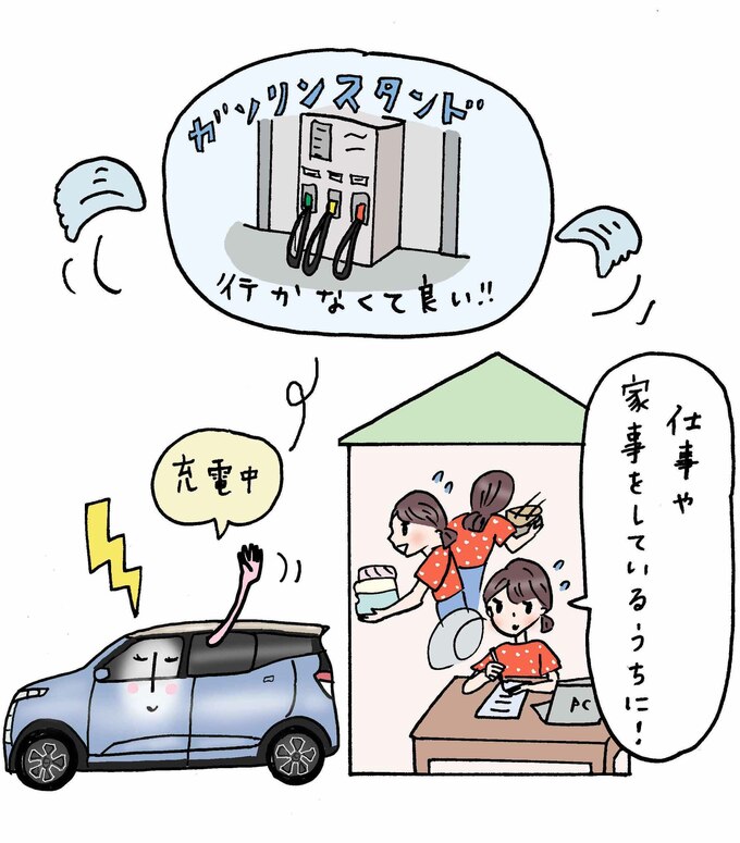 電気自動車を充電中のイラスト