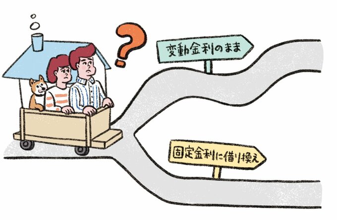 固定金利or変動金利のイラスト