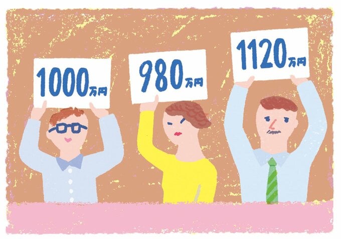 さまざまな金額の書かれた紙を掲げる人たちのイラスト