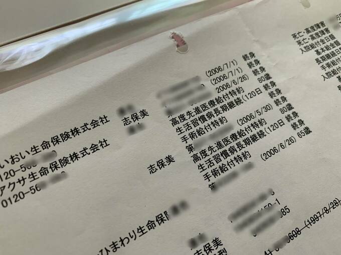 保険の一覧をまとめた表紙