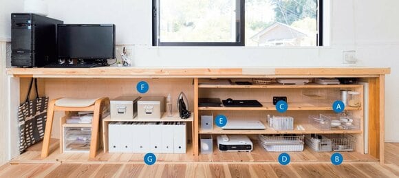 無印良品アイテム