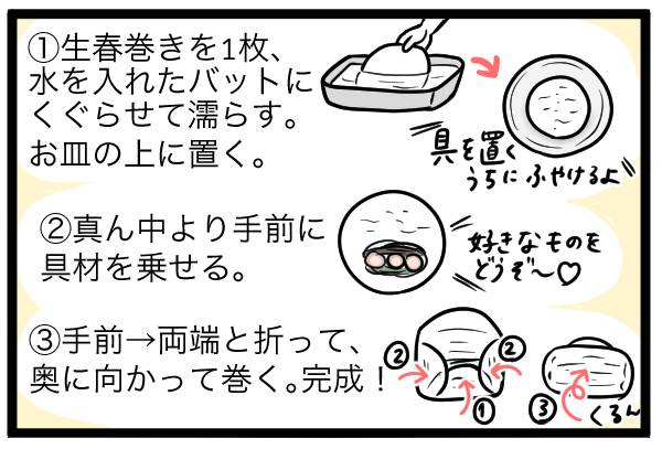 つくり方