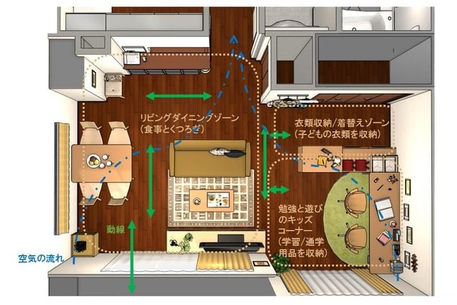家具配置は空気の流れも考えて行う