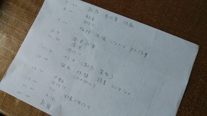 時間割