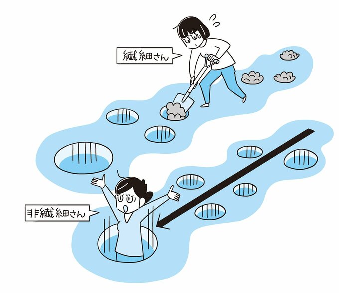 繊細さん