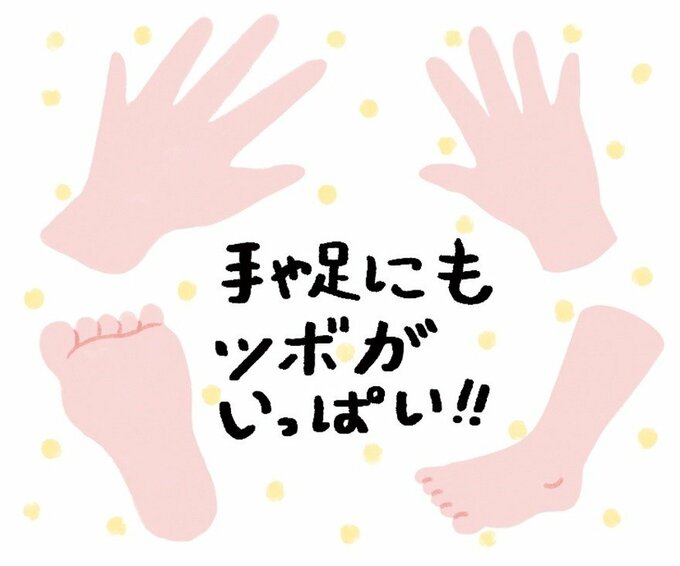 「手や足にもツボがいっぱい！！」の文字と手足のイラスト