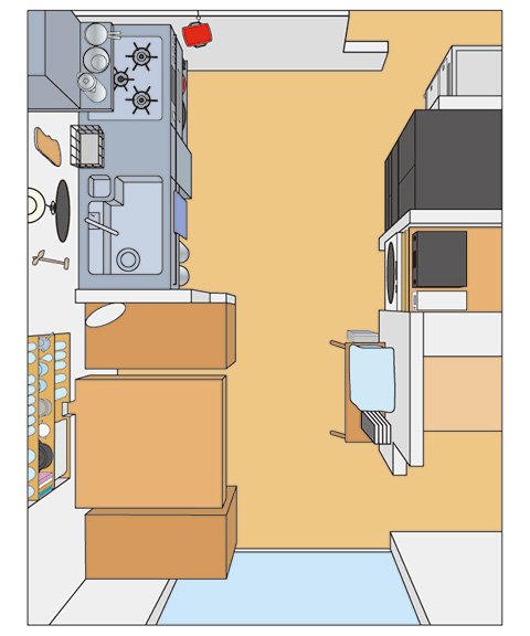 保坂邸のキッチンプラン