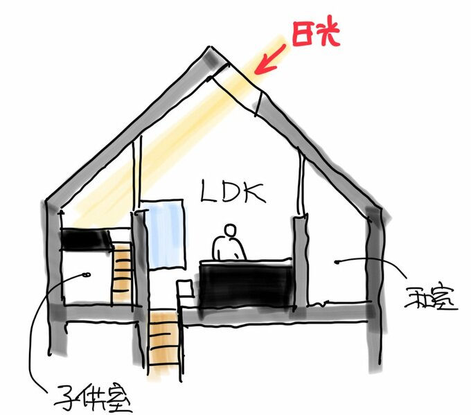 北側だけど明るい子ども部屋