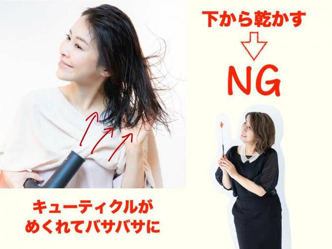 下からの乾かす　NG