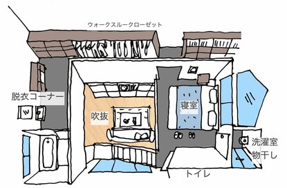 洗濯＆収納がラクな間取り3事例。寝室とクローゼットの正しい位置を解説