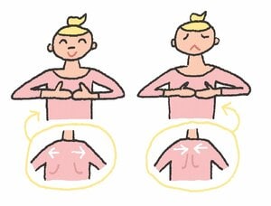 ひじを床と水平に曲げ、肩甲骨を寄せたとき、離したときでは、寄せる方がつらい