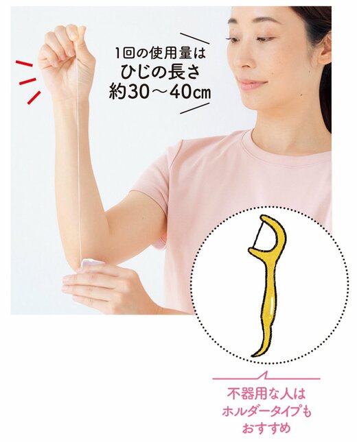 フロスをひじの長さに出す女性