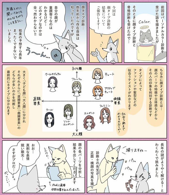 元・片づけられない漫画家の 心地よい暮らし製作所　漫画