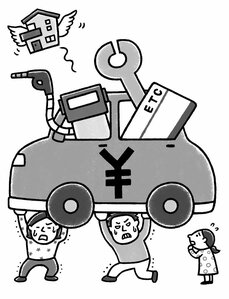クルマの維持費