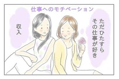 好きなことと収入、どっちが重要？考えた結果…＜ズボラ主婦、育自への道＞
