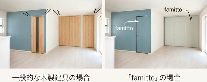famitto/C