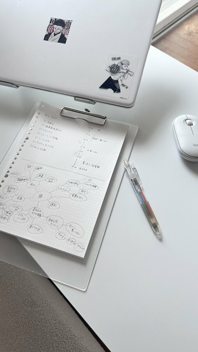 モーニングページ