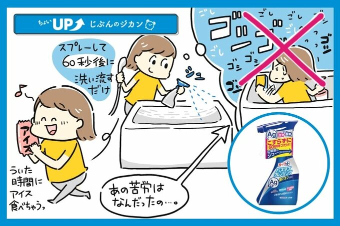 バスタブクレンジング
