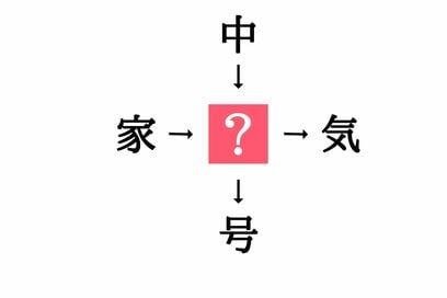 小学生で習う漢字の穴埋めクイズ。「家□・□気」に共通する漢字は？