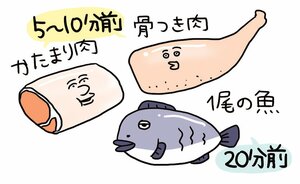 肉も魚も塩をふるタイミングは焼く直前がいい