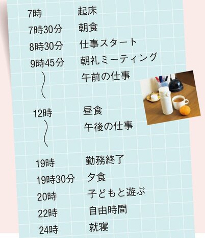 タイムスケジュール