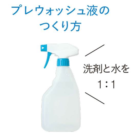 選択ブラザーズおすすめプレスウォッシュ液