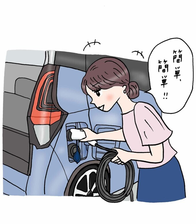 充電しているイラスト